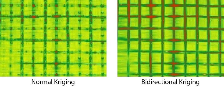 Bidirectional gridding