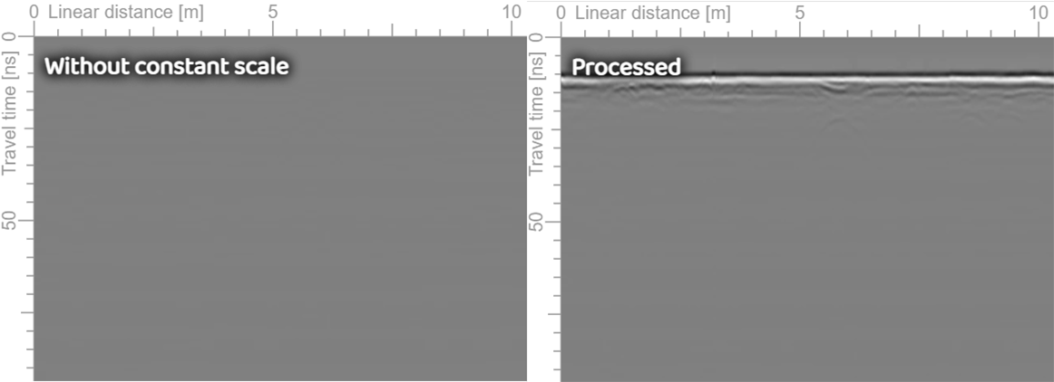 Constant scale