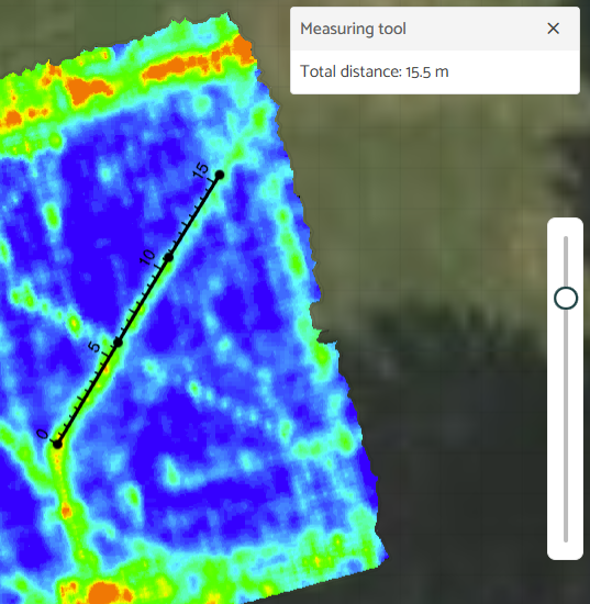 Distance measurement tool