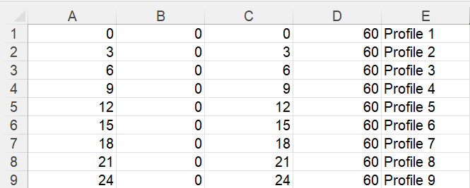 Manual start end spreadsheet