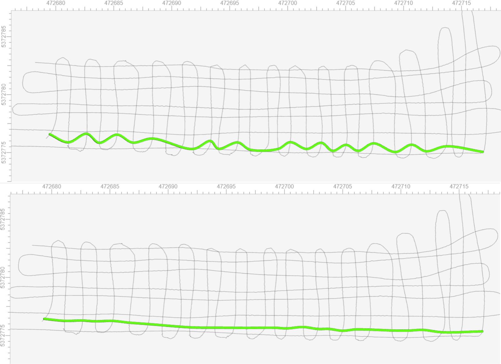 Latency offset