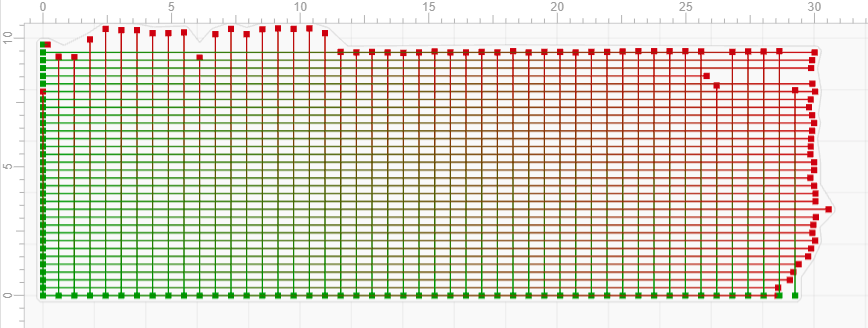 Geolitix with with a x and y grid