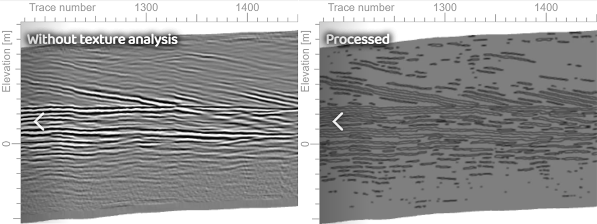 Texture analysis