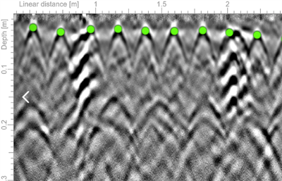 World tab amplitude mapping